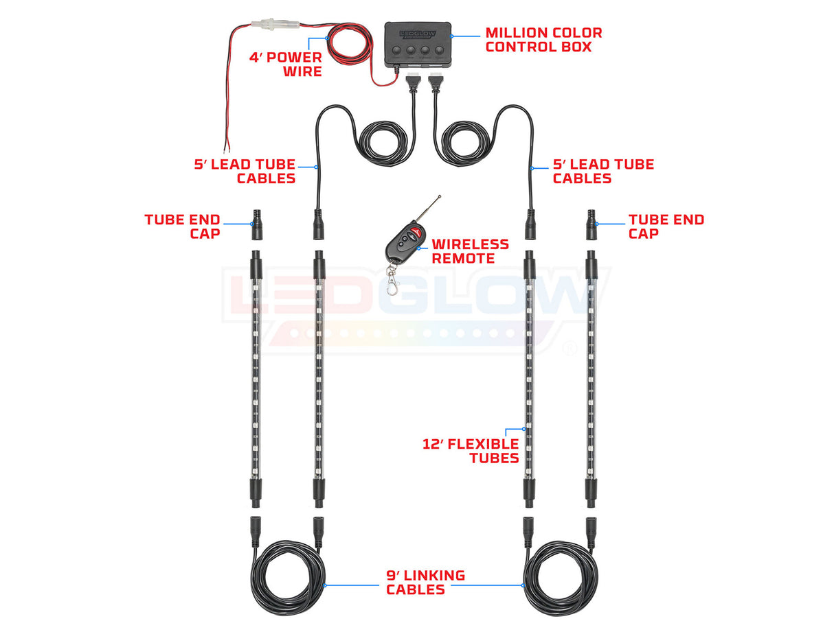 Million Color Pro Expandable LED Interior Lighting Kit