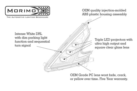 Nissan 370Z (09-21) XB LED Headlights