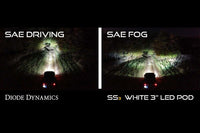 SS3 LED Fog Light Kit for 1999-2010 Ford Super Duty F-250/F-350