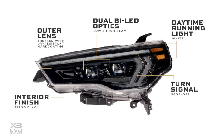 Toyota 4Runner (14-24) XB Evo Hybrid LED Headlights