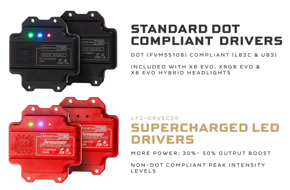 PRE-ORDER: Supercharged Drivers 09-18 Dodge Ram XB Evo Series