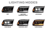 PRE-ORDER Dodge Ram 1500 (09-18) / Ram Classic (19-24) XB Evo Hybrid LED Headlights