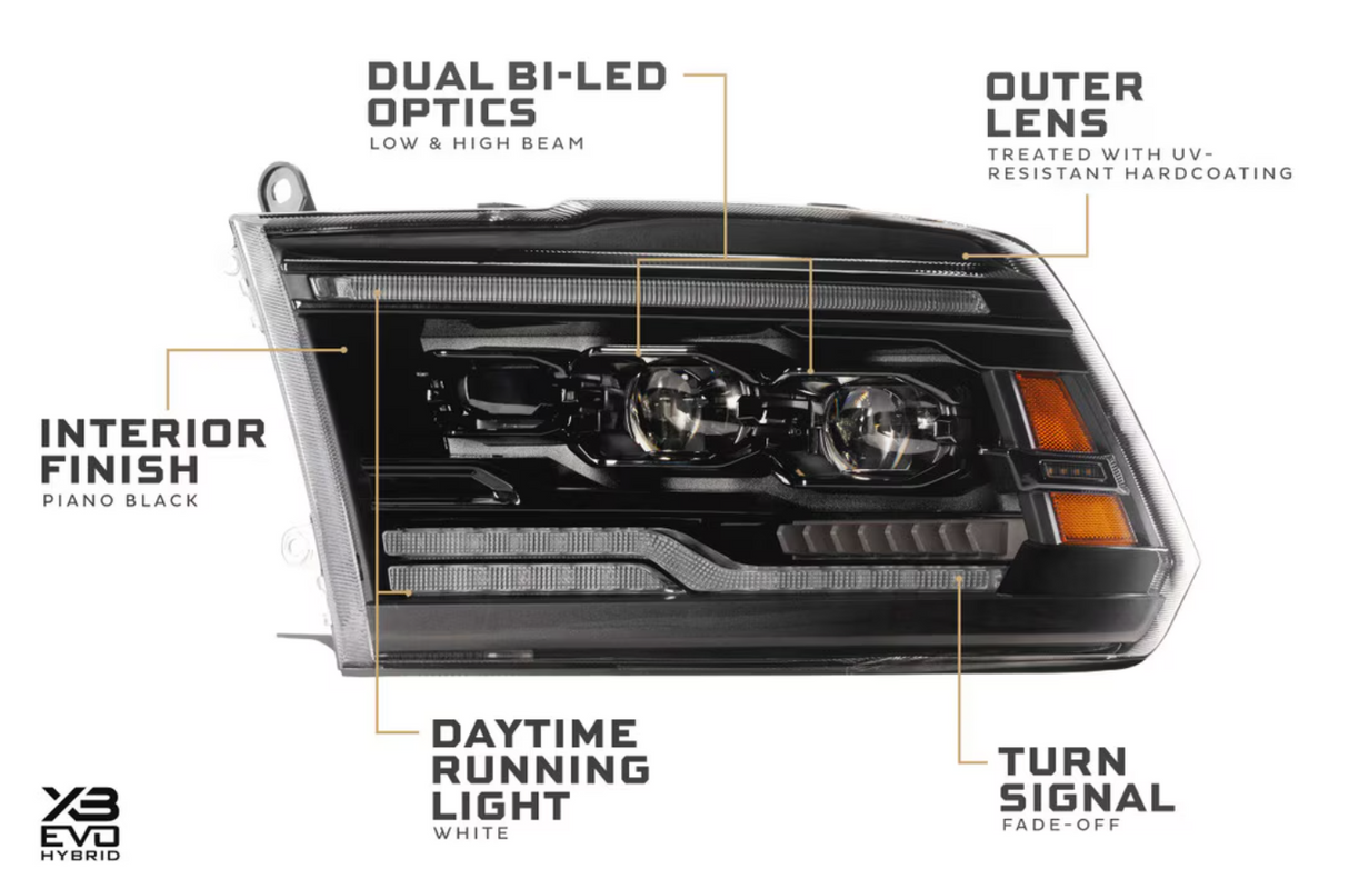 PRE-ORDER Dodge Ram 1500 (09-18) / Ram Classic (19-24) XB Evo Hybrid LED Headlights