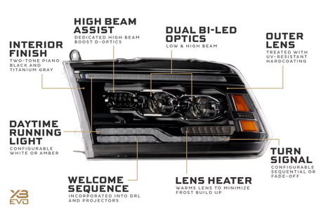 Dodge Ram 1500 (09-18) / Ram 1500 Classic (19-24) / Ram HD (09-18) XB Evo LED Headlights