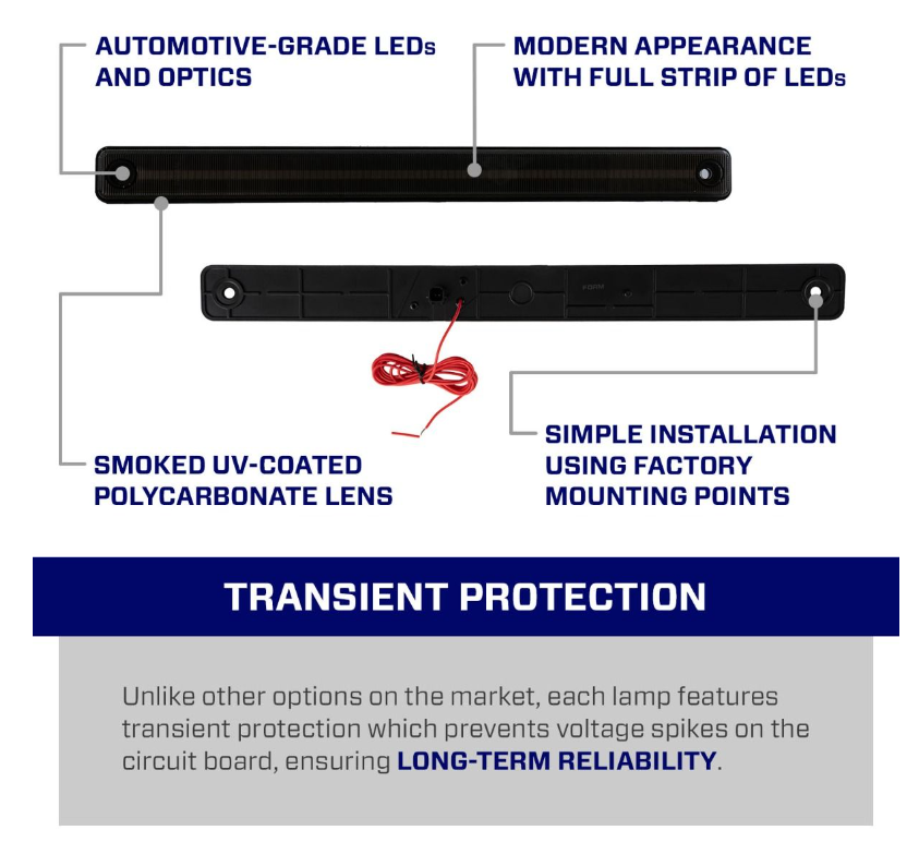 2017-2026 Ford Super Duty LED Center Marker Light