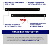 2017-2026 Ford Super Duty LED Center Marker Light