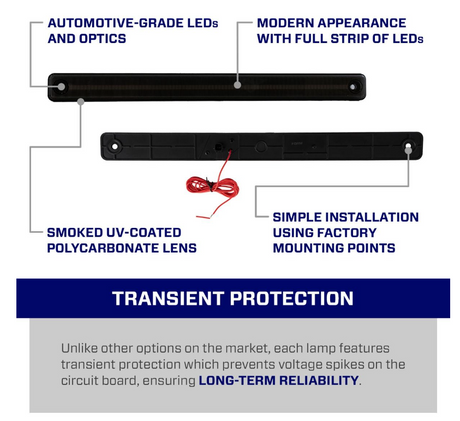 2017-2026 Ford Super Duty LED Center Marker Light