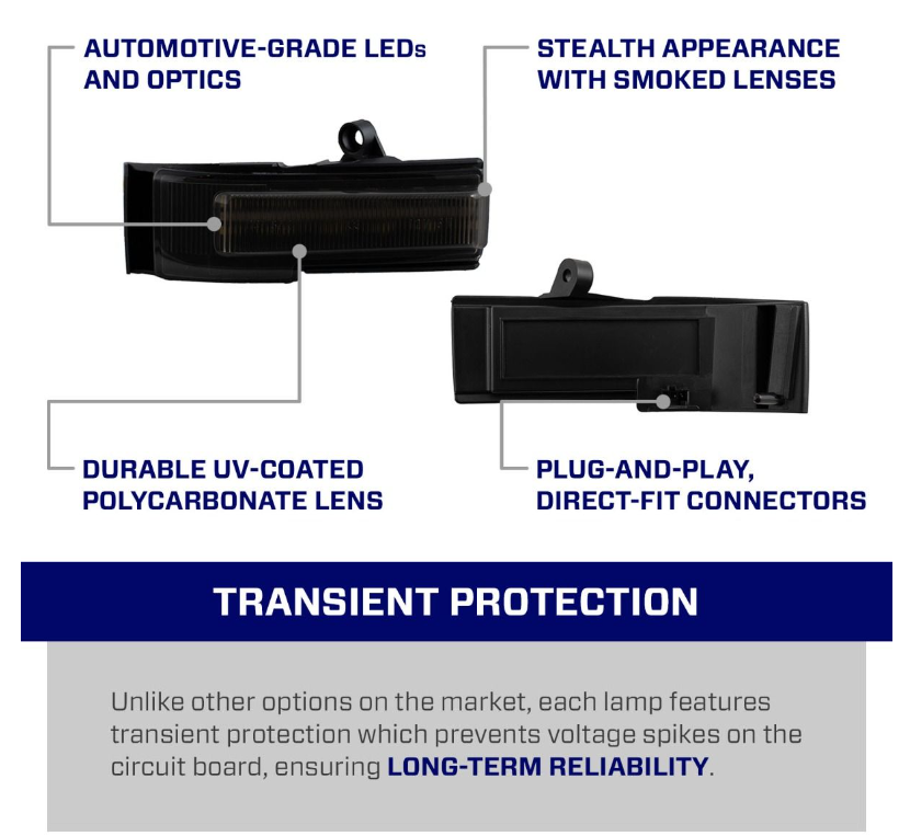2015-2020 Ford F-150 LED Mirror Lights (pair)