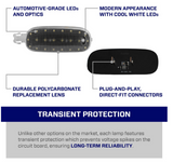 2009-2023 Dodge Ram 1500/2500 LED Dome Light