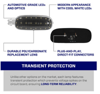 2009-2023 Dodge Ram 1500/2500 LED Dome Light