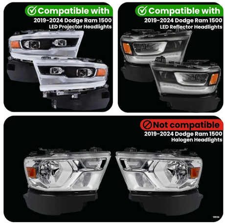 Dodge Ram 1500 Dynamic Headlight Adapter for LED Headlights (2019-2024)