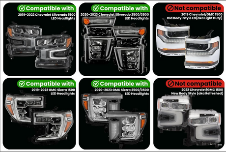 GMC & Chevrolet Silverado Plug-N-Play Harness For (2019-2022) 1500 and (2020-2023) HD Trucks For LED Headlights