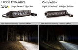 Stage Series 6" SAE/DOT White Light Bar (pair)