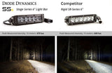 Stage Series 6" SAE/DOT White Light Bar (one)
