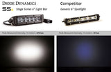Stage Series 6" SAE/DOT White Light Bar (one)