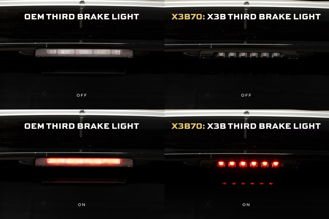 Toyota Prius (10-15) X3B LED Brake Light