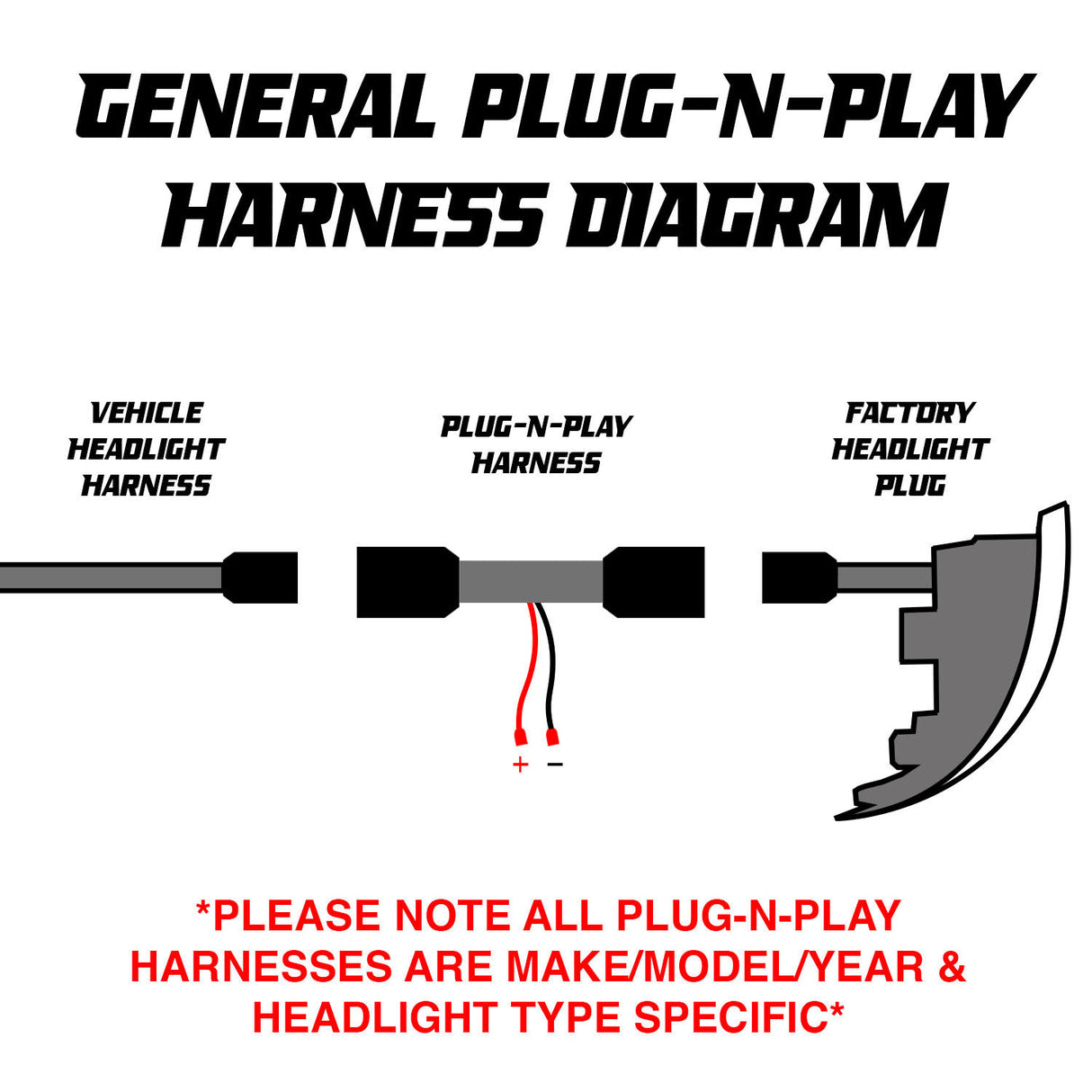 Dodge Ram 2500/3500 Plug-N-Play Harness for Halogen & LED Reflector Headlights (2019-2024)