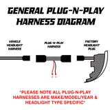 Dodge Ram 2500/3500 Plug-N-Play Harness for Halogen & LED Reflector Headlights (2019-2024)