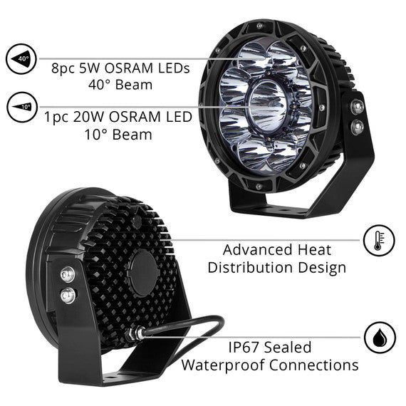 2pc 7in 44W Combo Beam Offroad Round Work Light Kit