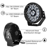 2pc 9in 110W Combo Beam Offroad Round Work Light Kit