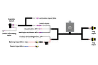 Add-on DT 4-Pin Foglight Wiring Harness