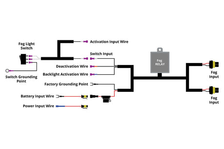 Add-on DT 4-Pin Foglight Wiring Harness