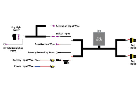 Add-on DT 2-Pin Foglight Wiring Harness