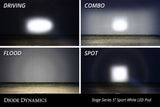 SS5 Add-On LED Pod (one)