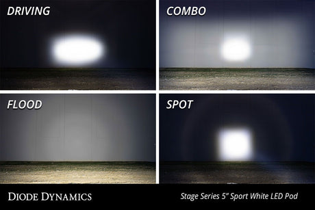 SS5 Add-On LED Pod (one)