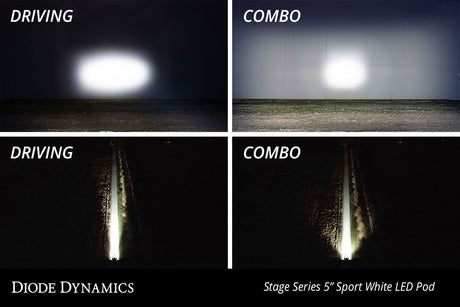 SS5 CrossLink 6-Pod LED Light Bar (one)