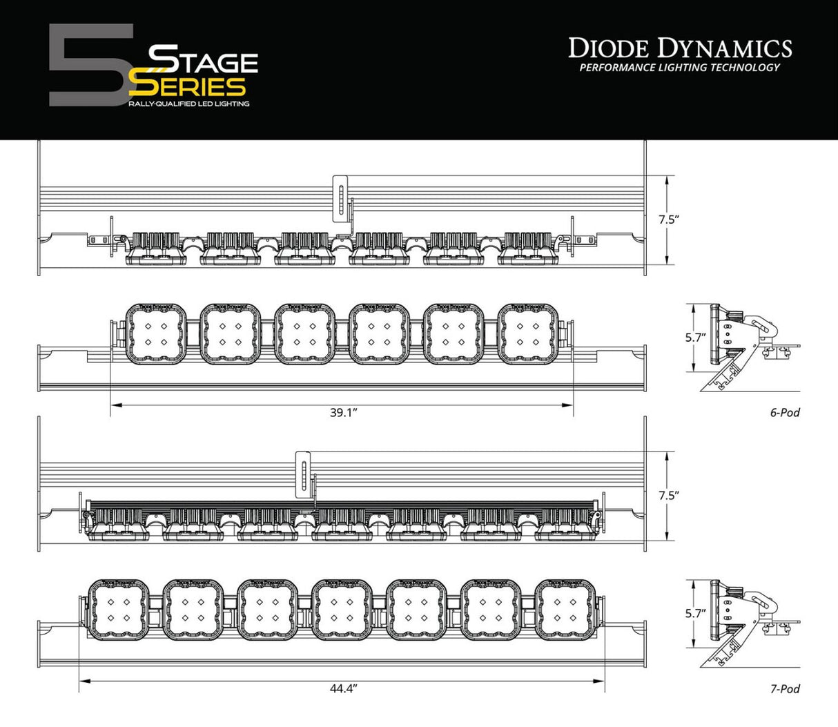 SS5 CrossLink Lightbar Kit for Prinsu/Sherpa Roof Racks