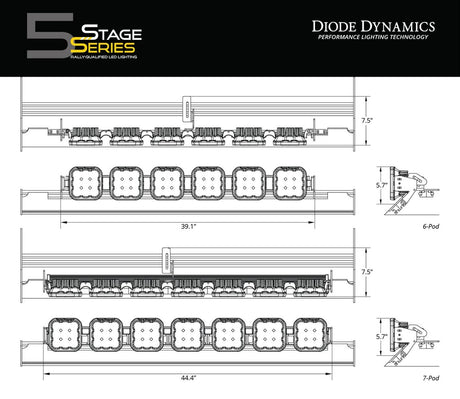SS5 CrossLink Lightbar Kit for Prinsu/Sherpa Roof Racks