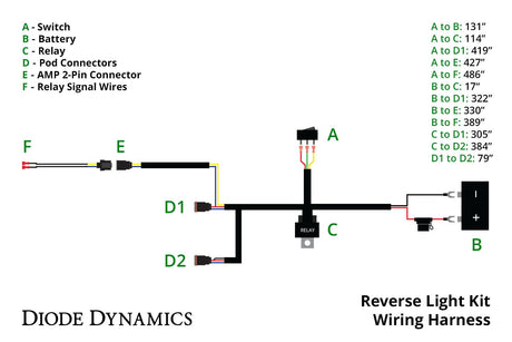 Reverse Light Wiring Kit (w/ running light)