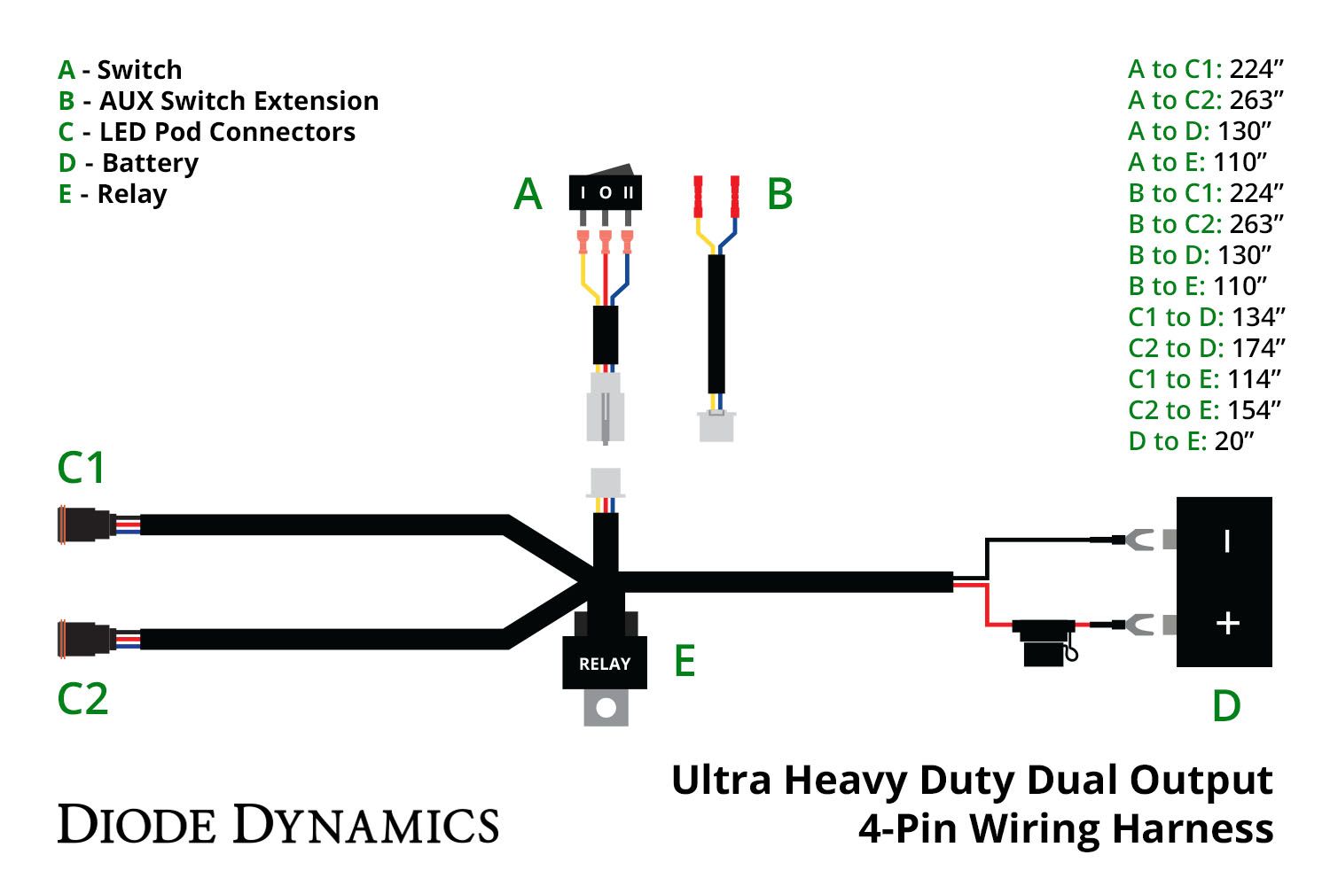 Ultra Heavy Duty Dual Output 4-pin Wiring Harness