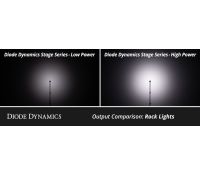 Stage Series Single-Color LED Rock Light Kit (4-pack)