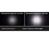 Stage Series Single-Color LED Rock Light Kit (4-pack)
