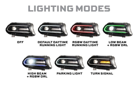 15-23 DODGE CHARGER XRGB LED HEADLIGHTS