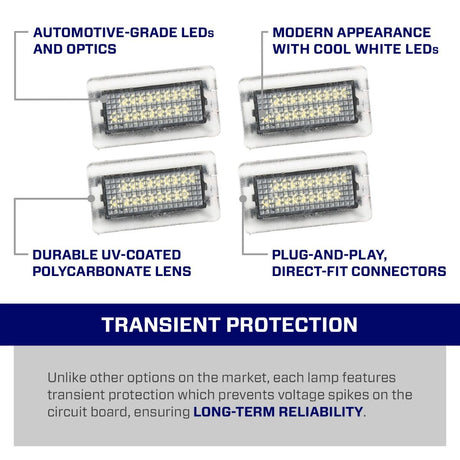 2017-2025 Tesla Model 3 LED Door Lights (set)