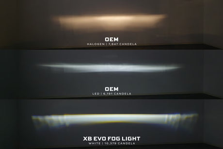 12-17 SUBARU BR-Z XB EVO LED FOG LIGHTS