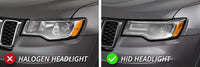 2014-2020 Jeep Grand Cherokee Switchback LED Halos