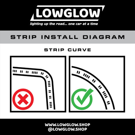 LOWGLOW Kit BRZ/FRS/86