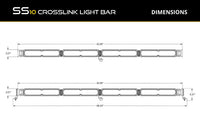 Mini CrossLink Support Kit