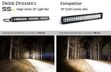 Stage Series 18" White Light Bar