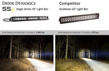 Stage Series 18" White Light Bar