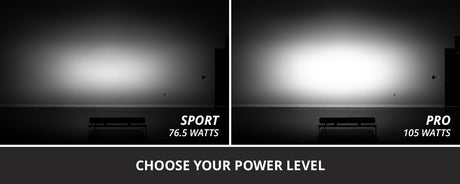 SS20 White LED Light Bar (one)