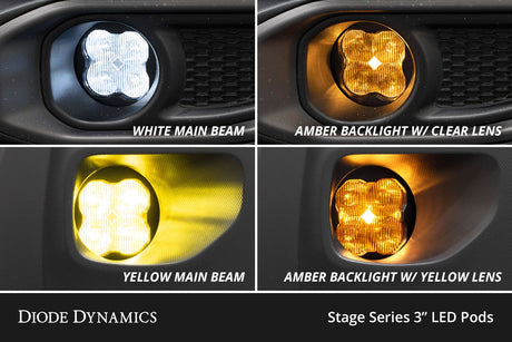 SS3 LED Fog Light Kit for 2006-2010 Ford F-150