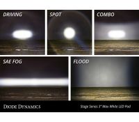 SS3 SAE White Max LED Pod (pair)