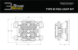 SS3 LED Fog Light Kit for 2020-2025 Jeep Gladiator