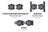 SS3 LED Fog Light Kit for 2020-2025 Jeep Gladiator