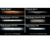 SS3 SAE/DOT White Sport Flush Mount LED Pod (pair)